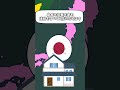 もしも日本が何もかも2倍になったら #countryballs #ポーランドボール #shorts