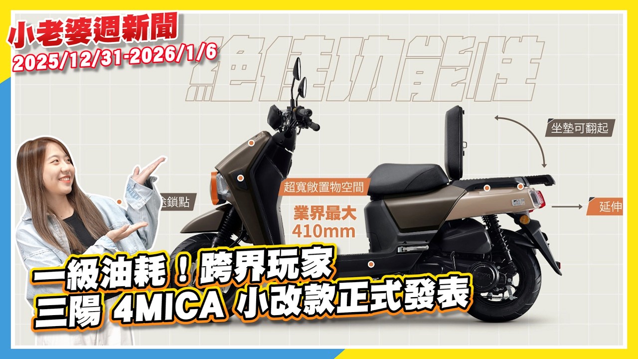 跨界玩家 4MICA 小改款發表｜疑光陽神秘運動 125 測試車現身｜三陽 HUSKY 150 新色海外登場｜Aeontek 多功能輕檔車 MK150 官網正式上架｜SWISH 2026新年式配色登場