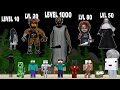 Level 1000 Granny, Chucky and Other Ghosts - Monster School - Minecraft Animation