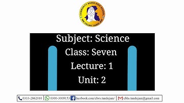 2nd Unit 1st Lecture Class-7 Science-AFAQ