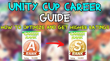 Unity Cup Career Guide - How to Optimize and get Higher Ratings | Umamusume: Pretty Derby