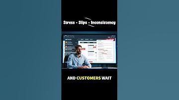 Looms to SOPs: The 1-Hour Transformation