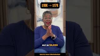 How $10K Becomes $17K in 10 Years  Power of Compound Interest