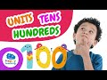 Understanding Units, Tens, Hundreds, and Numbers