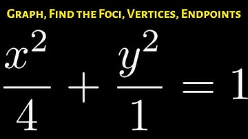 Find the Vertices, Foci, Endpoints of the Minor Axis, and Graph the Ellipse