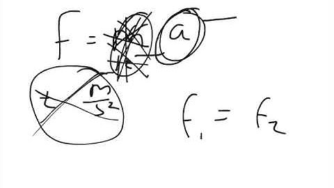 Physics Web Assign Ch 7 #12