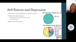 PSY 4305 Lecture 2 F22