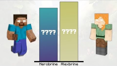 Herobrine vs alexbrine power levels - Minecraft ( with number )