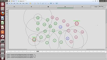 Toward Energy Efficient Trust System Through Watchdog Optimization for WSNs