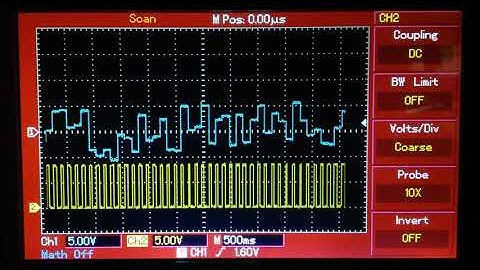 TGTSH test on breadboard