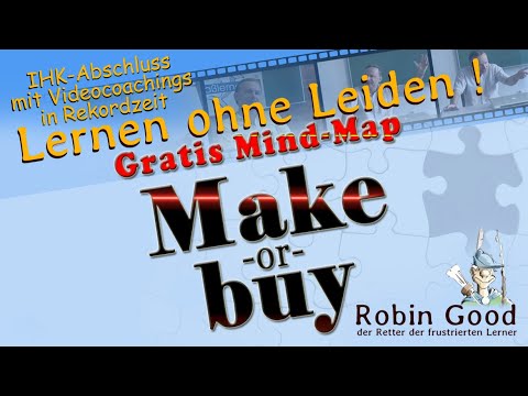 Make-or-buy? plus Gratis-Mind Map