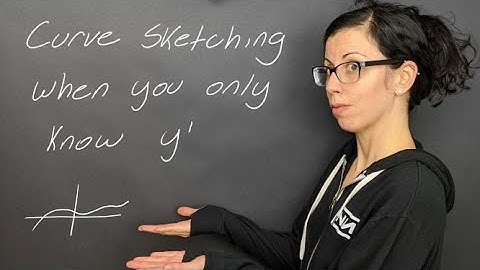 Examples: Curve Sketching When You Only Know y