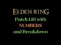 ALL Patch 1.10 Numbers - Elden Ring