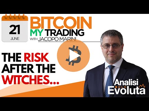 BITCOIN : Previsione