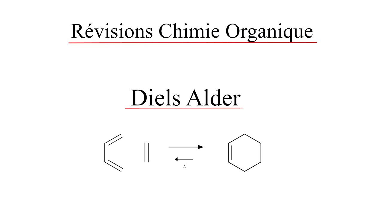 Révisions Chimie Organique #9 - Diels-Alder (spe) (fin)