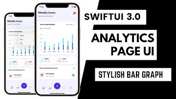 SwiftUI 3.0 Analytics Page UI With Stylish Bar Graphs - Complex UI - Custom Tab Bar - Xcode 13
