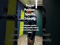 Train Fullbacks to Win Back-Post Aerial Duels ⚽🛡️