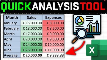 How To Use Quick Analysis Tool In Excel FAST!