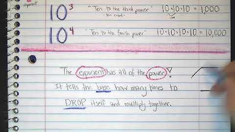 Math Lesson 4.9 (video 1)