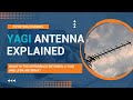 What is the difference between a Yagi and LPDA antenna?