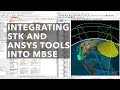 Integrating stk and ansys tools into the mbse process  agi geeks 54