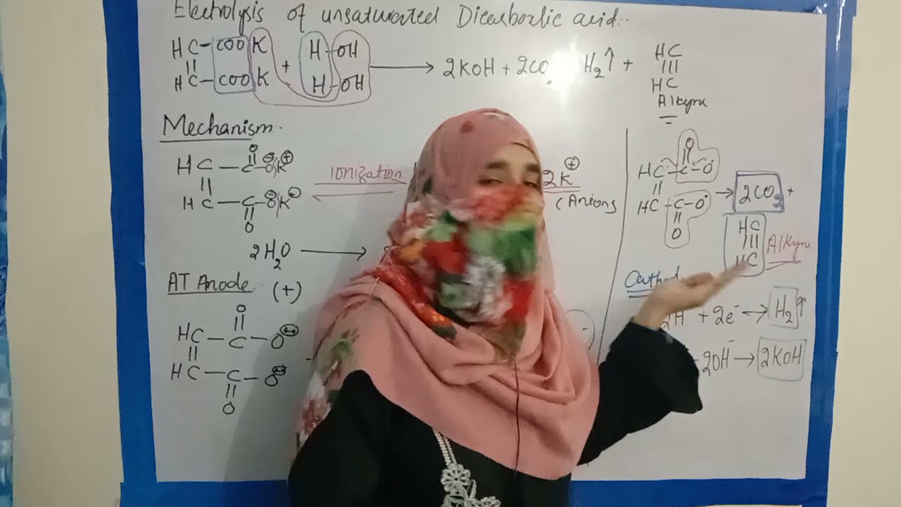 Electrolysis of salts of unsturated Dicarboxxylic acid