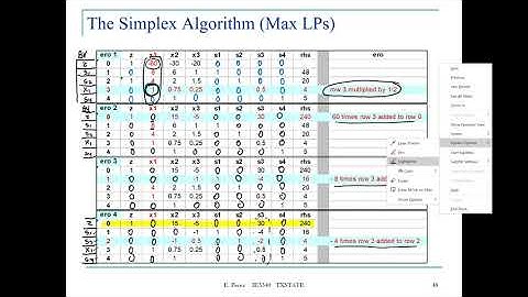 Lecture 4P1C: IE 3340 Operations Research - Simplex Method