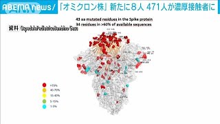 オミクロン株　新たに8人　471人が濃厚接触者に(2021年12月10日)