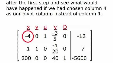 How the Simplex Method Works for Non-Standard Problems (movie 3.2B)
