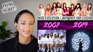 SNSD - The Reasons why they are LEGEND + EVOLUTION OF Girls' Generation (2007-2019) REACTION