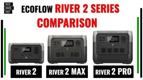 Vergelijking EcoFlow RIVER 2-serie