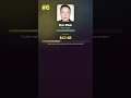 Top 10 Top 10 Billionaires Most Resilient 2026 | The Final List