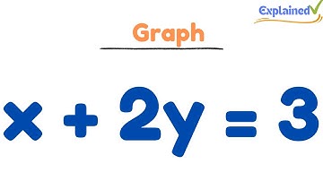 How to Graph the Linear Equation x + 2y = 3