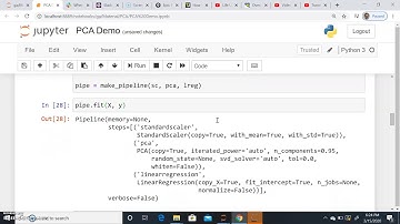 PCA With SciKit Learn Pt. 2