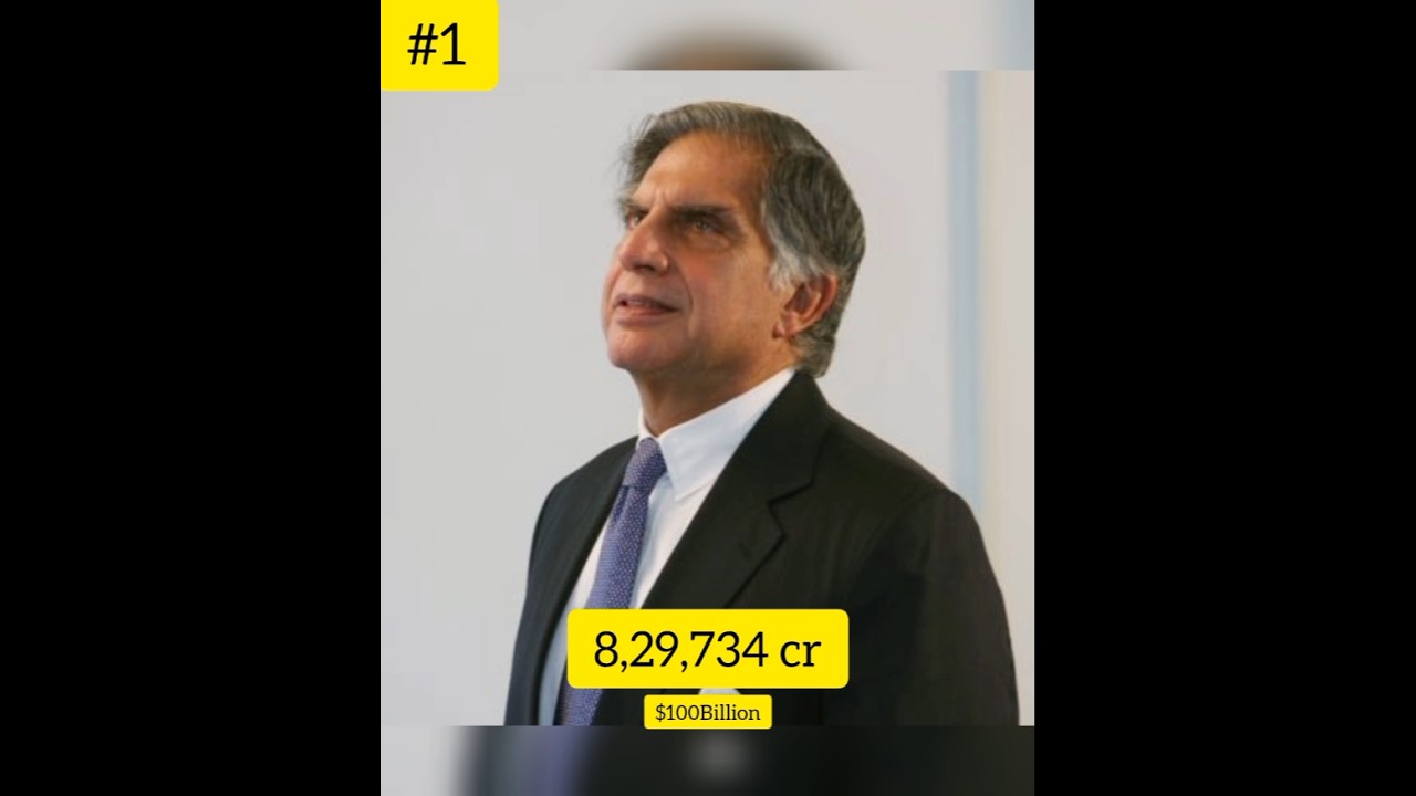 Top 5 philanthropists in india 🇮🇳 