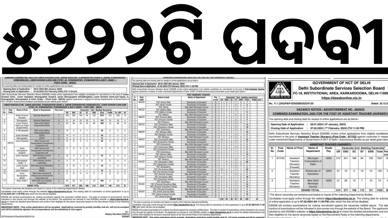 dsssb-vacancy-2024-i