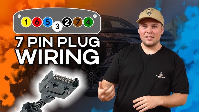 26+ Trailer Rv Plug Wiring - JodieHelena