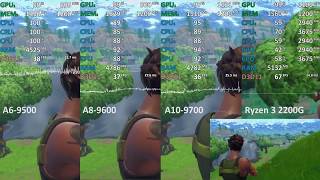 AMD A6-9500 vs. A8-9600 vs. A10-9700 vs. Ryzen 3 2200G - Fortnite: Battle Royale