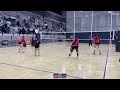 Camellia Ding 6 1 OPP 22 23 Highlights 