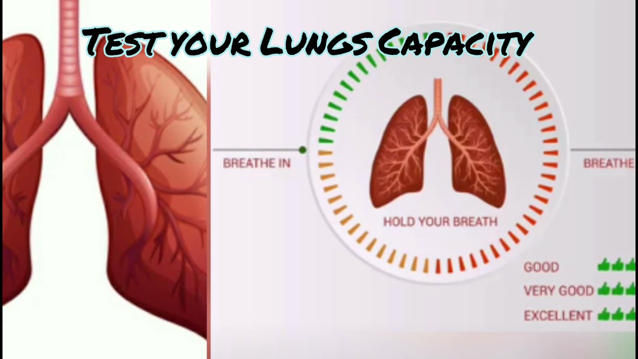 Test Your Lungs Capacity Exercise For Covid 19 Oxygen Check Hold 