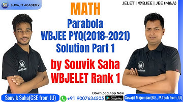 Math Parabola WBJEE PYQ(2018-2021) Solution Part 1 | JELET | WBJEE | JEE  (M&A)