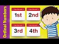 Days of the Month Quiz