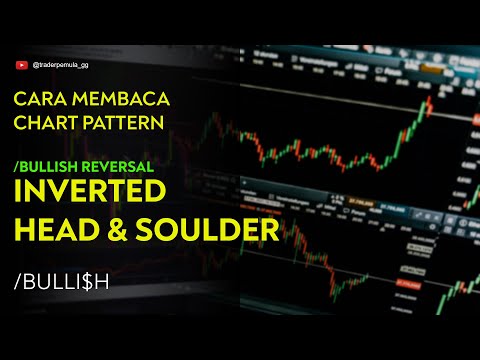 Cara Membaca Chart Inverted Head and Shoulder (Bullish Reversal) | Trader Pemula