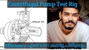 Centirufugal Pump Test Rig,#malayalam Efficiency Test,Fluid Mechanics Lab #pump,Characterstics