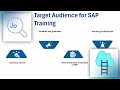 SAP Official Training | SAP Training Benefits | SAP Tutorial Tips
