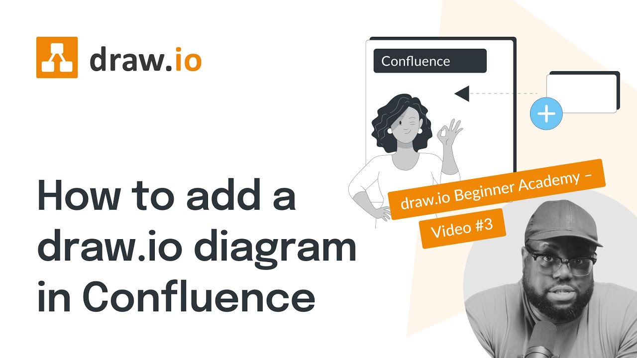 How to add a draw.io diagram in Confluence | draw.io Beginner Academy ...