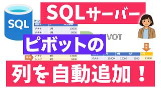 SQL Server の PIVOT 応用|列を自動で追加して集計する(STRING_AGG)
