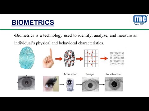 What is Biometric | How Biometric Works | What is Biometric System | what is biometric in