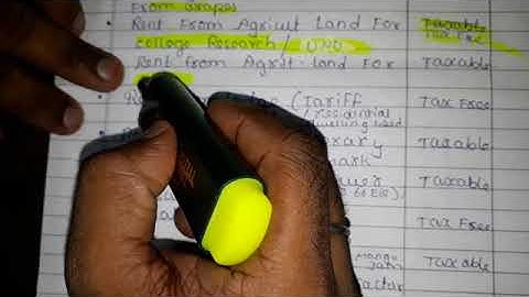 Services tax sum 15 Marks (on negative, exempt, declrd ,excld serives) master sum