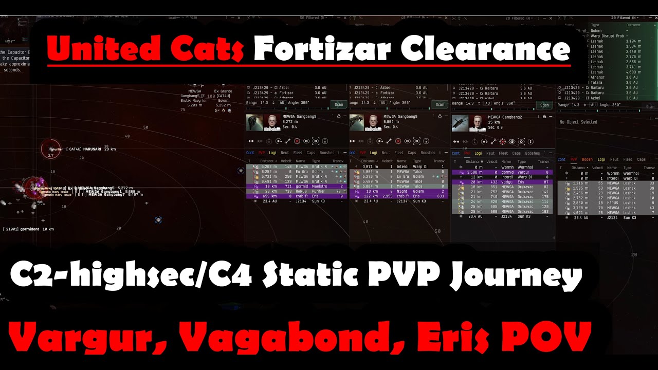 2 man blob - United Cats Fortizar Clearance, EVE Online Wormhole PVP, Vargur POV